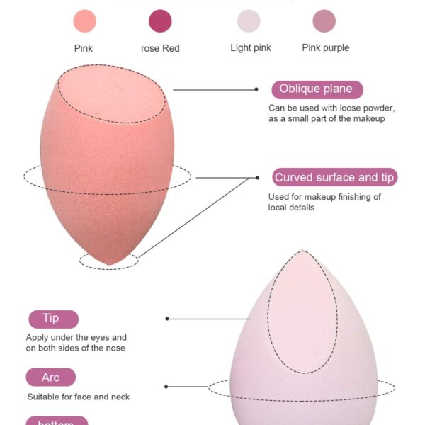 makeup sponge