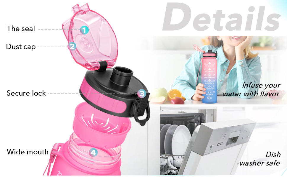 motivational water bottle with time marker