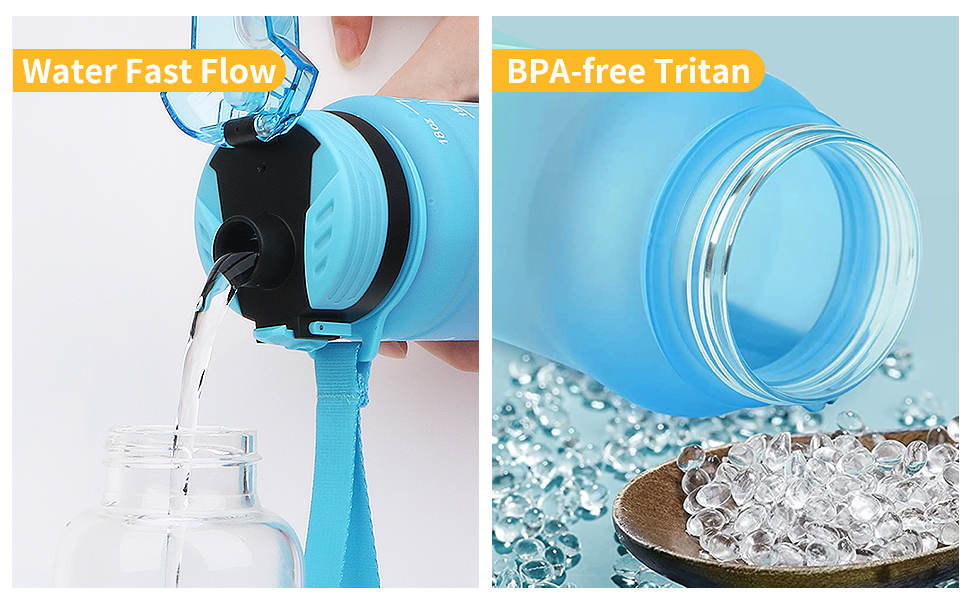 motivational water bottle with time marker