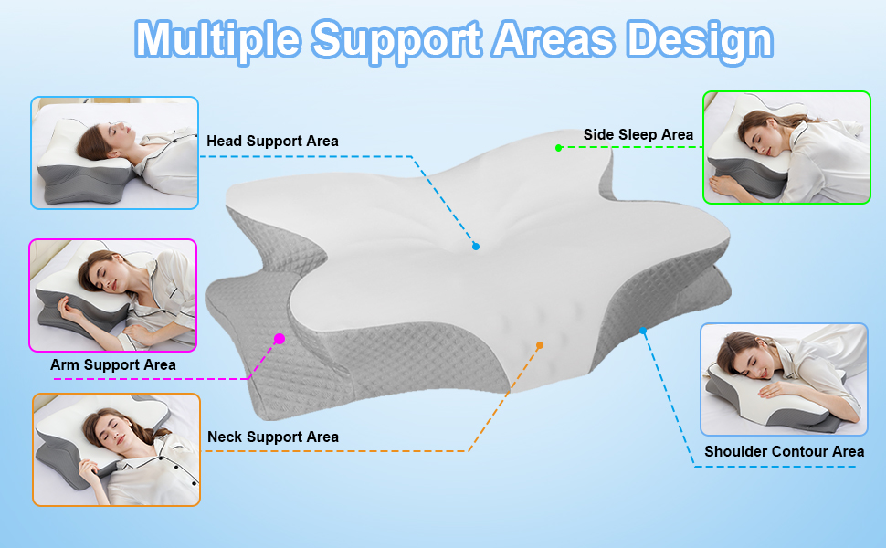 cervical pillow for neck & shoulder