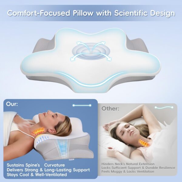 cervical pillow for neck & shoulder