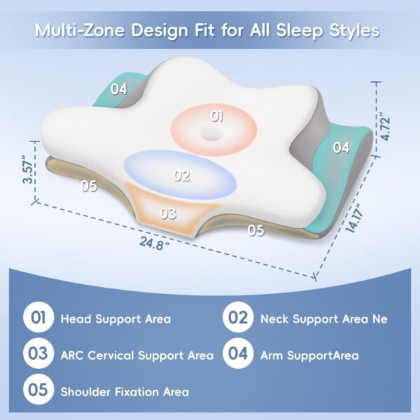 cervical pillow for neck & shoulder