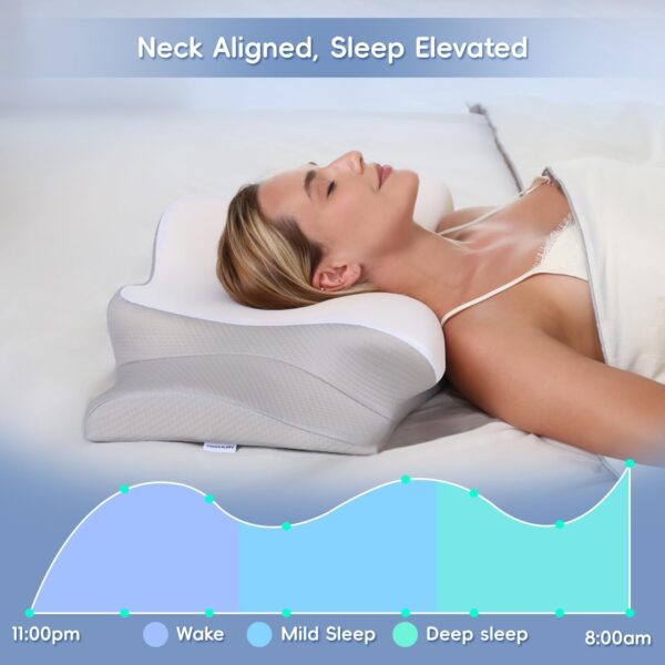 cervical pillow for neck & shoulder